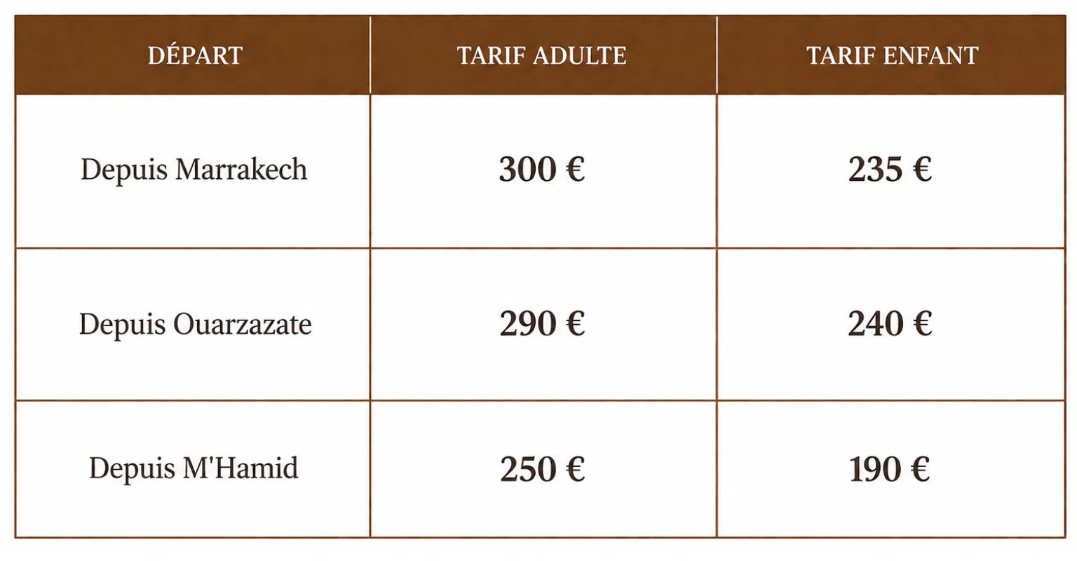 Tableau_tarifs_trek_3_jours_2_nuits
